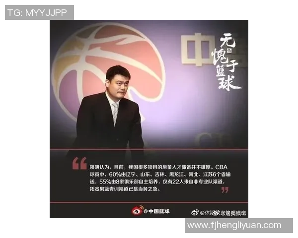 姚明亲自点名北体大培养篮球人才引发热议