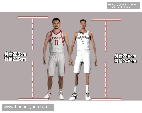 姚明长高经验分享如何通过科学方法与坚持锻炼实现身高增长