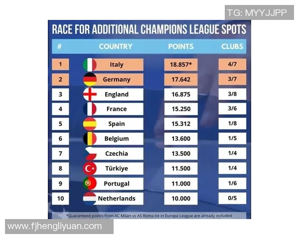 英超精彩对决：里昂与多特蒙德激战成平局十大进球回顾