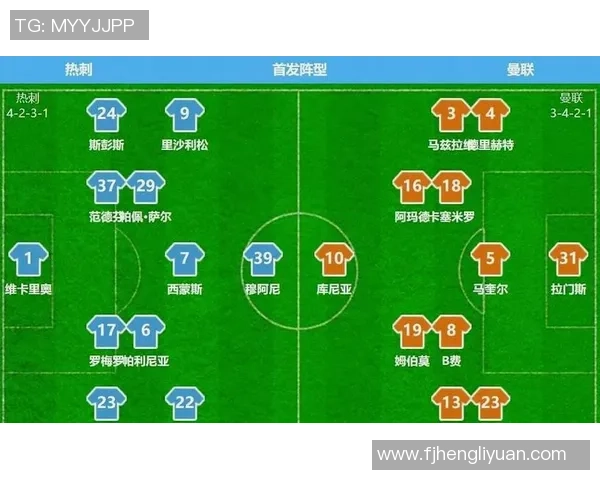 英超大战曼联大胜热刺战术分析全场瞬间燃爆的背后秘密 英超大战曼联大胜热刺战术分析全场瞬间燃爆的背后秘密